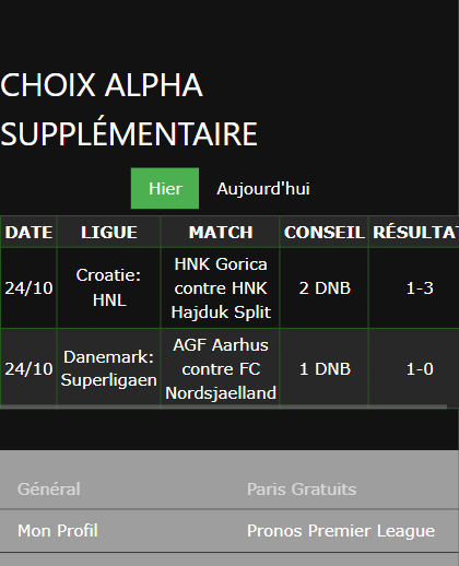 pari VIP gagné ticket